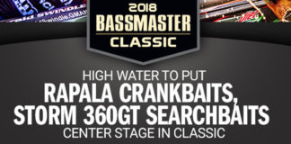 ラパラ バスマスタークラシック2018 アドバタイズメント