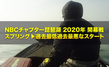 チャプター琵琶湖2020年開幕戦 写真