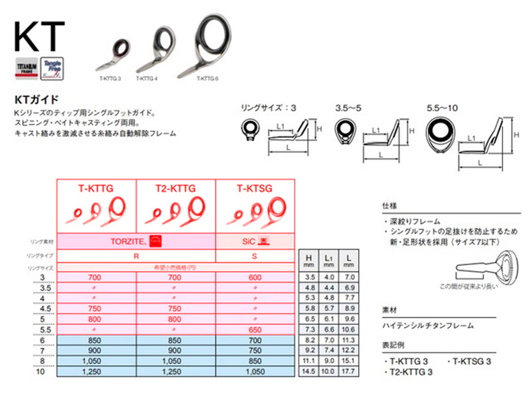 人気沸騰】 drt 85remix 保証書 マイナーチェンジ後 ロッド